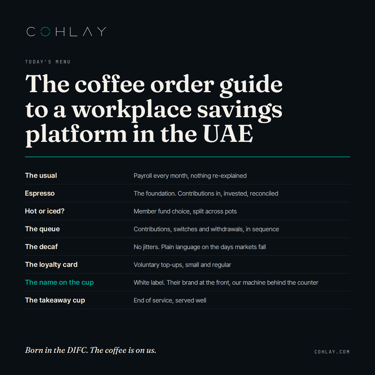 Today's menu: the coffee order guide to a workplace savings platform in the UAE, listing eight coffee orders from the usual to the takeaway cup